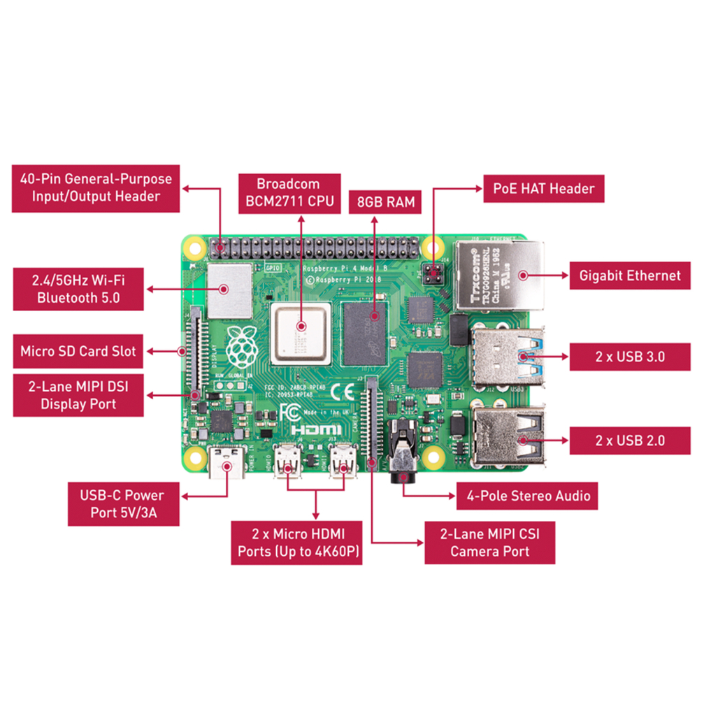 Raspberry Pi 4 Computer Model B 4GB RAM + Waveshare Binocular Camera Depth Stereo Module 8MP - buy online