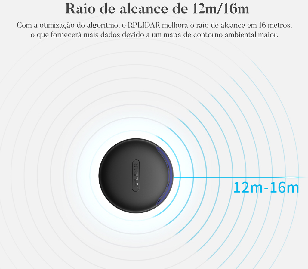 Slamtec RPLIDAR A2M12 l Laser Scanner Development Kit l 12 Meters Distance Module en internet