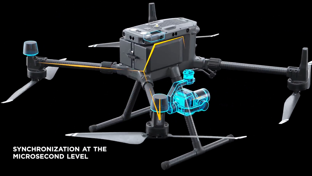 DJI Zenmuse P1 l Câmera Global Mechanical Shutter l Compatível com Matrice 300 l DJI Terra l Drones & UAVs l Pronta Entrega on internet