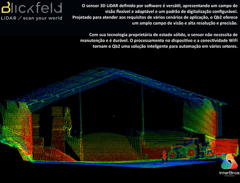 Blickfeld QB2 3D LiDAR on internet