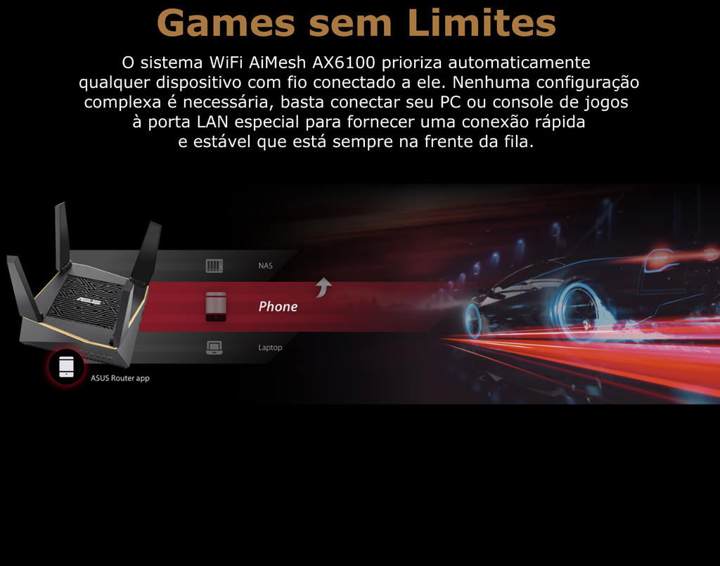 ASUS AX6100 WiFi 6 Mesh RT-AX92U Sistema WiFi Tri-Band Gigabit Wireless | Gaming & Streaming | AiMesh Compatible | Adaptive QoS | Cobertura de 500 m² | Incluída Segurança de Internet Vitalícia na internet