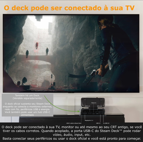 Valve Handheld Steam Deck l 7" Touchscreen l All-in-one portable PC gaming l Full-featured gaming PC l PC Gamer Portátil l Recursos completos de PC l O portátil para jogos mais poderoso e completo do mundo l O dispositivo gamer mais esperado dos últimos anos - Loja do Jangão - InterBros