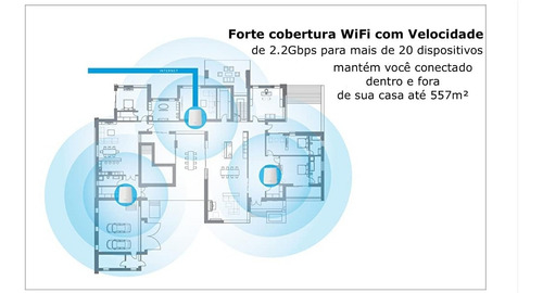 Netgear Orbi Pro RBK23 Tri-band Sistema WiFi Mesh 560m² - comprar online