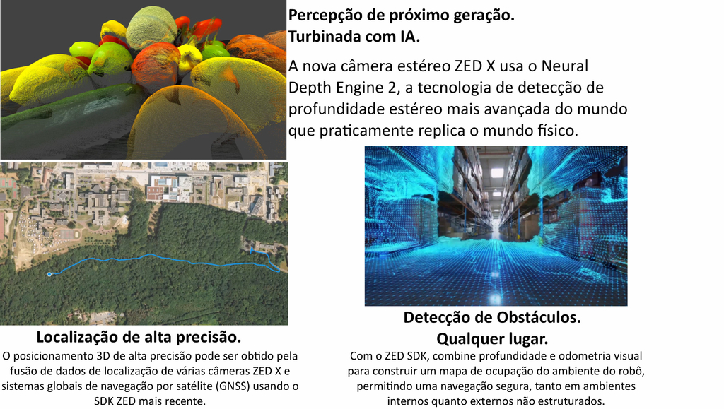 StereoLabs ZED X Stereo Camera , Designed for NVIDIA Jetson AGX Orin , NO Polarizer , 4mm - Loja do Jangão - InterBros