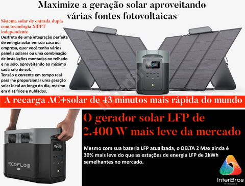 EcoFlow DELTA 2 MAX Portable Power Station Estação de Energia Portátil Gerador Solar Inteligente - Loja do Jangão - InterBros