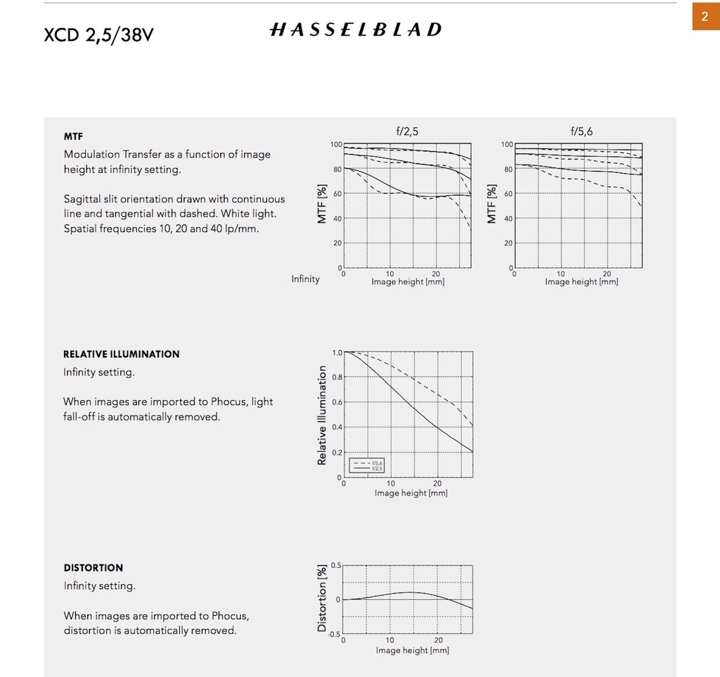 Hasselblad X2D 100C Medium Format Mirrorless High End Camera en internet