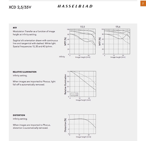Hasselblad X1D II 50C Medium Format Mirrorless High End Camera 2ª Geração - comprar online