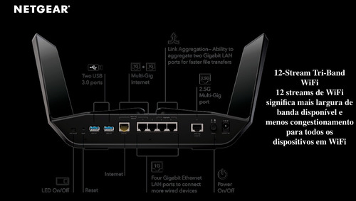 Netgear RAXE500 Nighthawk AXE11000 Roteador Tri Band Até 10,8 Gbps | Nova Banda de 6 GHz | Cobertura de até 325m² | 60 Dispositivos na internet