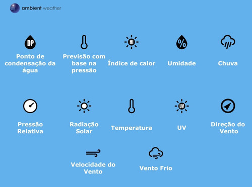 Ambient Weather WS-5000 Estação Metereológica Ultrassônica WiFi | Case Outdoor de Proteção para o Higrômetro | Alcance de 300 metros | Compatível com Alexa e Google | Internet Conectada - online store