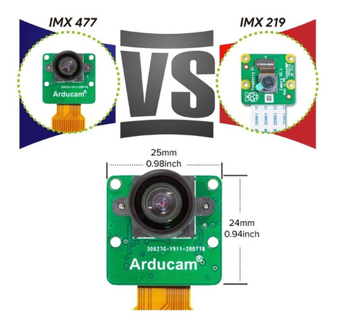Arducam Mini High Quality Câmera 12.3mp IMX477 ,M12 mount lens , NVIDIA® Jetson Nano/Xavier NX/AGX Orin/Orin Nano/Orin NX , B0251