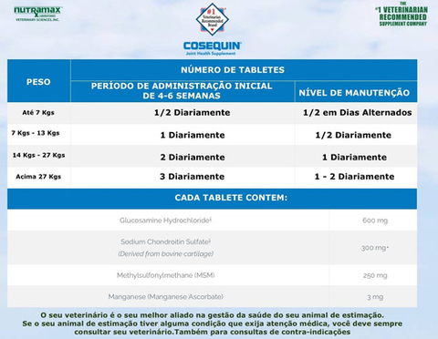 Cosequin Ds Plus Msm Cães 132 Tabletes Mastigáveis na internet