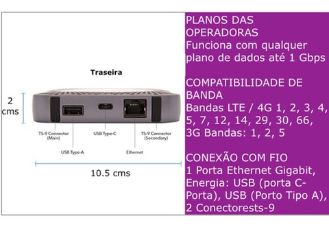 Netgear Nighthawk M1 MR1100 Gigabit Roteador Hotspot Móvel , Desbloqueado para todas as Operadoras , Conecta até 20 Dispositivos - Loja do Jangão - InterBros