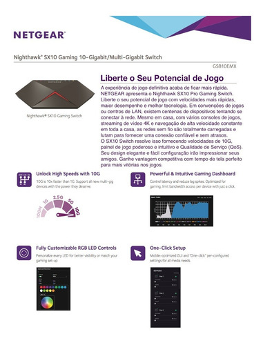 Netgear Roteador Gs810emx Nighthawk Pro Gaming Sx10 - buy online