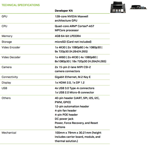 WaveShare JETANK AI Kit A, AI Tracked Mobile Robot, AI Vision Robot, NVIDIA Jetson Nano Developer Kit (B01) , Deep Learning, Autonomous Driving - Loja do Jangão - InterBros