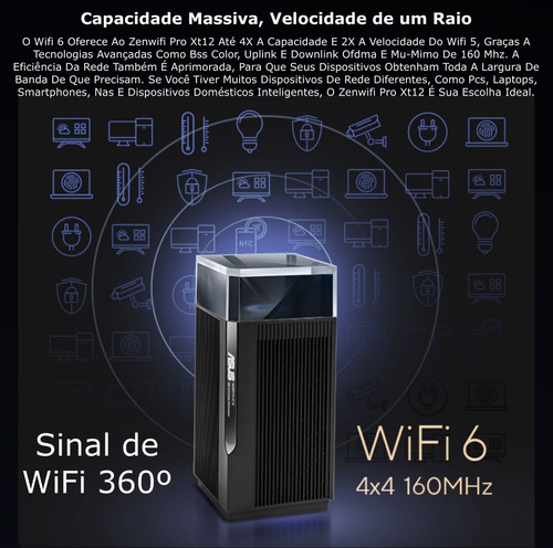 Asus Zenwifi 6E PRO ET12 AiMesh KIT2 | AXE11000 | Tri-Band | Sinal WiFi de 360º | Dual 2.5G Ports | Cobertura de 560m² & 6+ Rooms | Incluída Segurança de Internet Vitalícia na internet