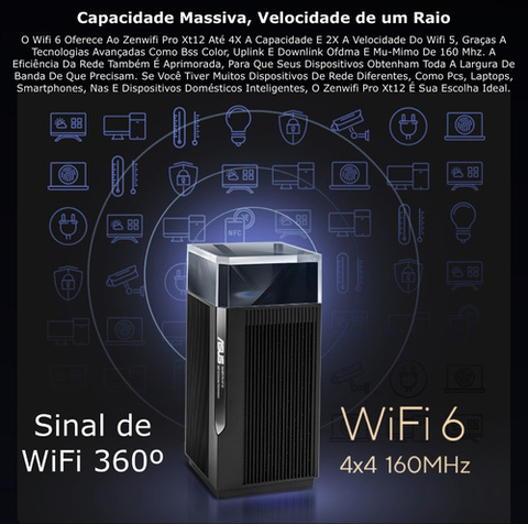 Asus Zenwifi 6E PRO ET12 AiMesh | AXE11000 | Tri-Band | Sinal WiFi de 360º | Dual 2.5G Ports | Cobertura de 280m² & 3+ Rooms | Incluída Segurança de Internet Vitalícia en internet