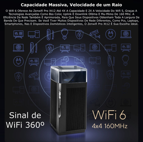 Asus Zenwifi 6E PRO ET12 AiMesh KIT3 | AXE11000 | Tri-Band | Sinal WiFi de 360º | Dual 2.5G Ports | Cobertura de 840m² & 9+ Rooms | Incluída Segurança de Internet Vitalícia - Loja do Jangão - InterBros