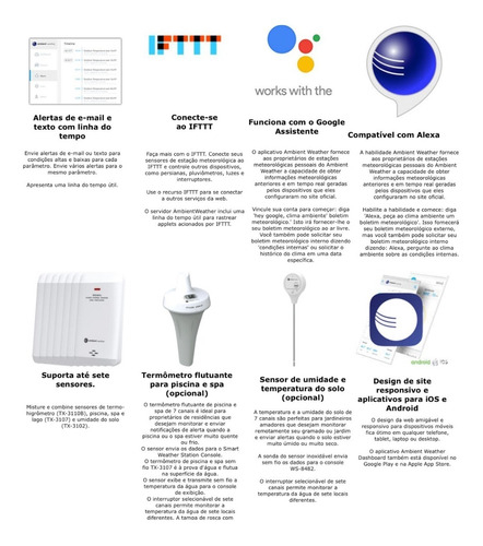 Ambient Weather Falcon Smart WiFi | Display Animado | Aspirada por Ventilador | Compatível com Alexa e Google | Internet Conectada