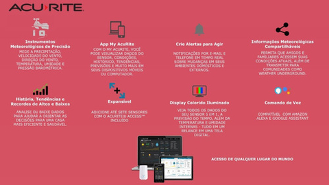 AcuRite Iris 5-in-1 Estação Meteorológica Digital Compatível com a Alexa e Google WiFi e Internet Conectada on internet