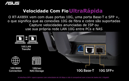 ASUS AX6000 WiFi 6 Gaming Router RT-AX89X O Roteador Gamer Mais Rápido do Mundo - comprar online