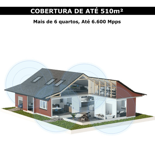 Novo Asus ZenWifi ET8 Tri Band Mesh WiFi 6E | Cobertura de até 510m² | Segurança de Grau empresarial Vitálicia | VPN Integrada - loja online