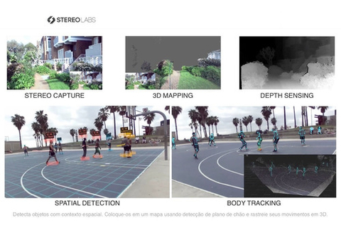 Stereolabs ZED 2 Stereo 3D Camera | + Extensão de Cabo de 5 mts - Loja do Jangão - InterBros