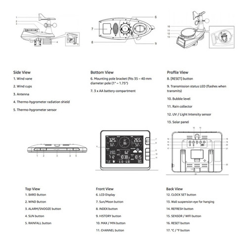 Ambient Weather Falcon Smart WiFi | Display Animado | Aspirada por Ventilador | Compatível com Alexa e Google | Internet Conectada - loja online