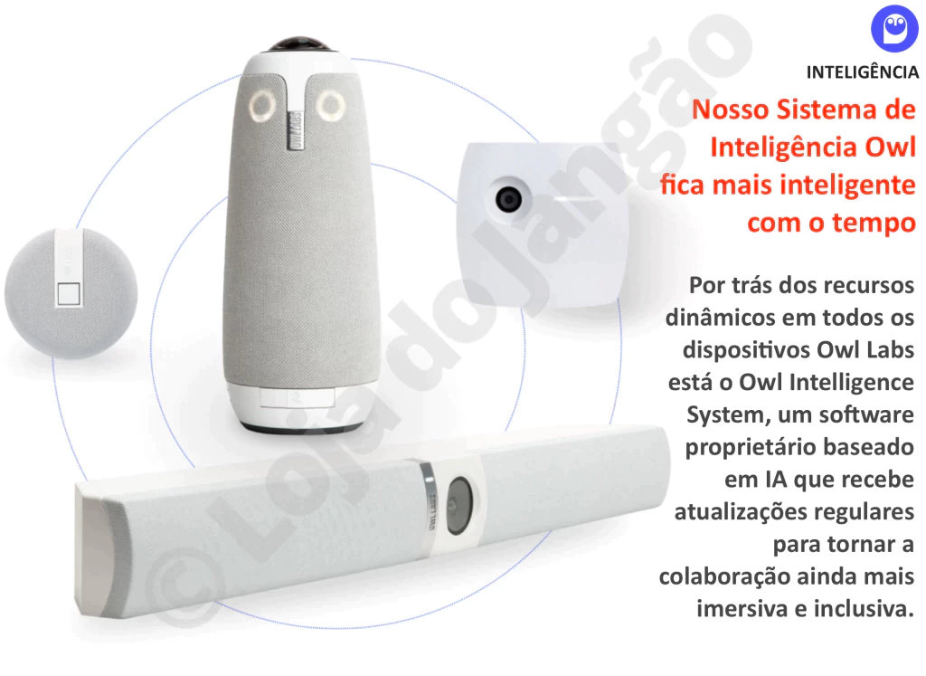 Owl Labs MEETING OWL 3 360° 1080p + WHITEBOARD OWL Câmera de Lousa + EXPANSION MIC , Sistema de Videoconferência Inteligente - Loja do Jangão - InterBros