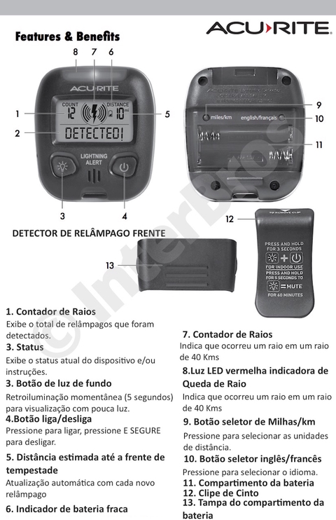 Tempest Weatherflow Estação Meteorológica Ultrassônica Avançada, WiFi &  Internet Conectada, Inteligência Artificial