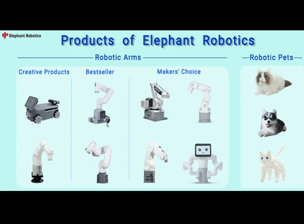 Elephant Robotics Robot Kit Bundle For Laboratory , 5 MechArm Pi + 5 AI Kits Artificial Intelligence , Braços Robóticos , Educacional , Treinamento , Pesquisa , +12 anos - comprar online