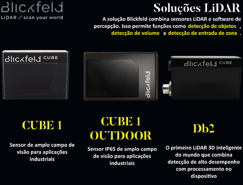 Blickfeld Cube 1 3D LiDAR Outdoor - loja online