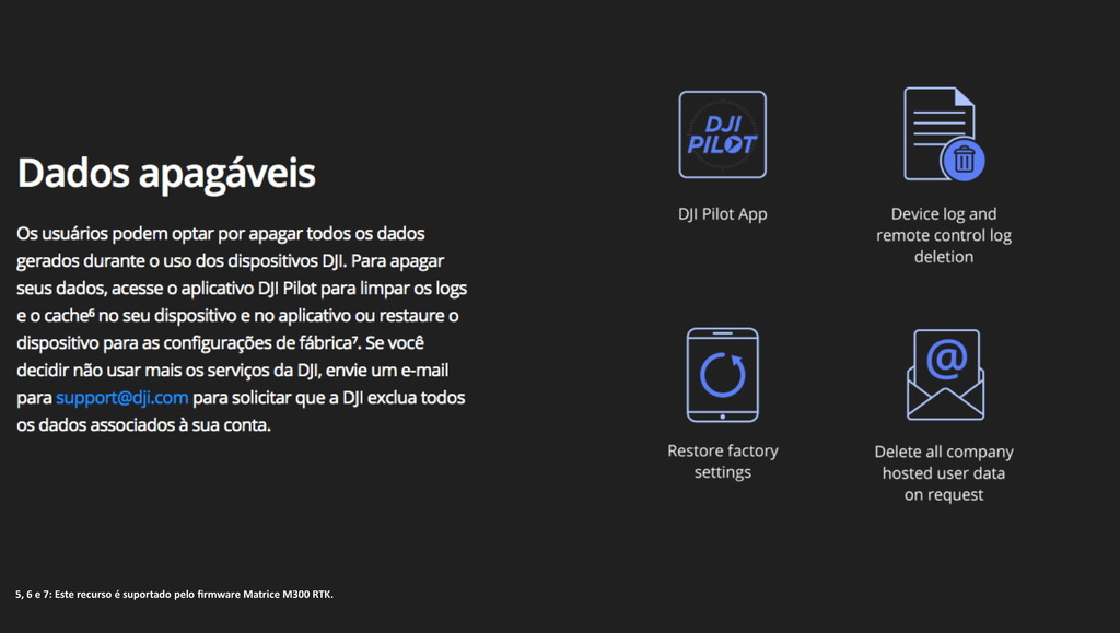 DJI FlightHub 2 Enterprise Software on internet