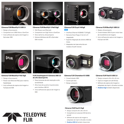 FLIR Blackfly S USB3 l Blackfly PoE GigE l High Performance Camera l Machine Vision Cameras - tienda online