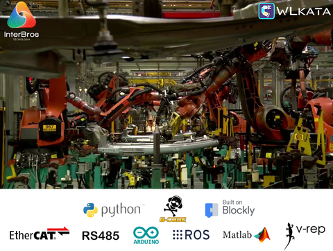 Imagem do Wlkata Automobile Assembly Line , Mirobot Training Cell , Simulação de Fábrica 4.0 Inteligente & Educação AIoT , +12 anos