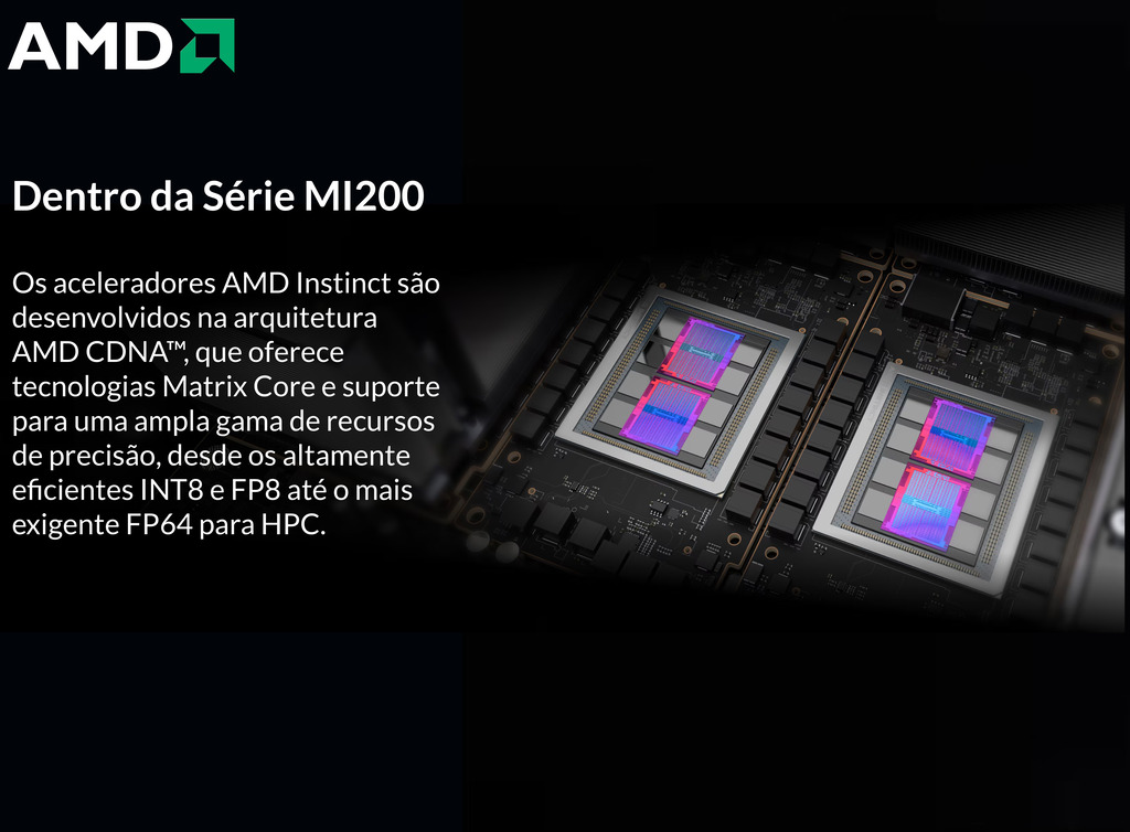 Imagem do AMD Instinct MI250X Accelerator , 128GB HBM2e , 96 FP64 TFLOPS , 100-300000029H