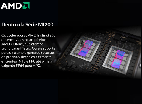 Imagem do AMD Instinct MI250X Accelerator , 128GB HBM2e , 96 FP64 TFLOPS , 100-300000029H