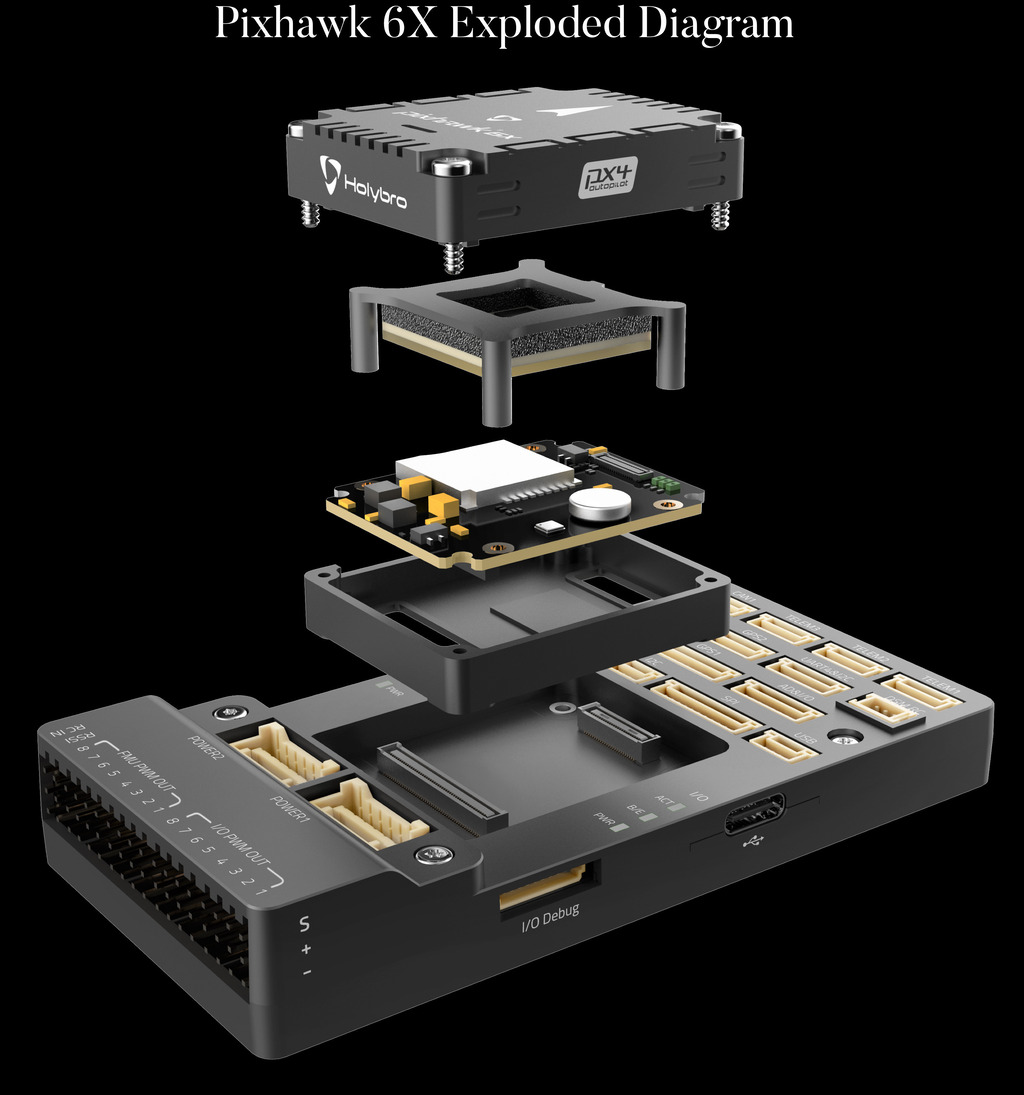 Holybro Pixhawk 6X (ICM-45686) + GPS + Power , 20315 , 20314 , 20301 , 20302 , 20296 , 20297 - loja online