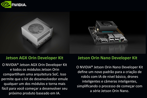 NVIDIA Jetson ORIN NANO 8 GB Developer Kit 945-13766-0000-000 - comprar online