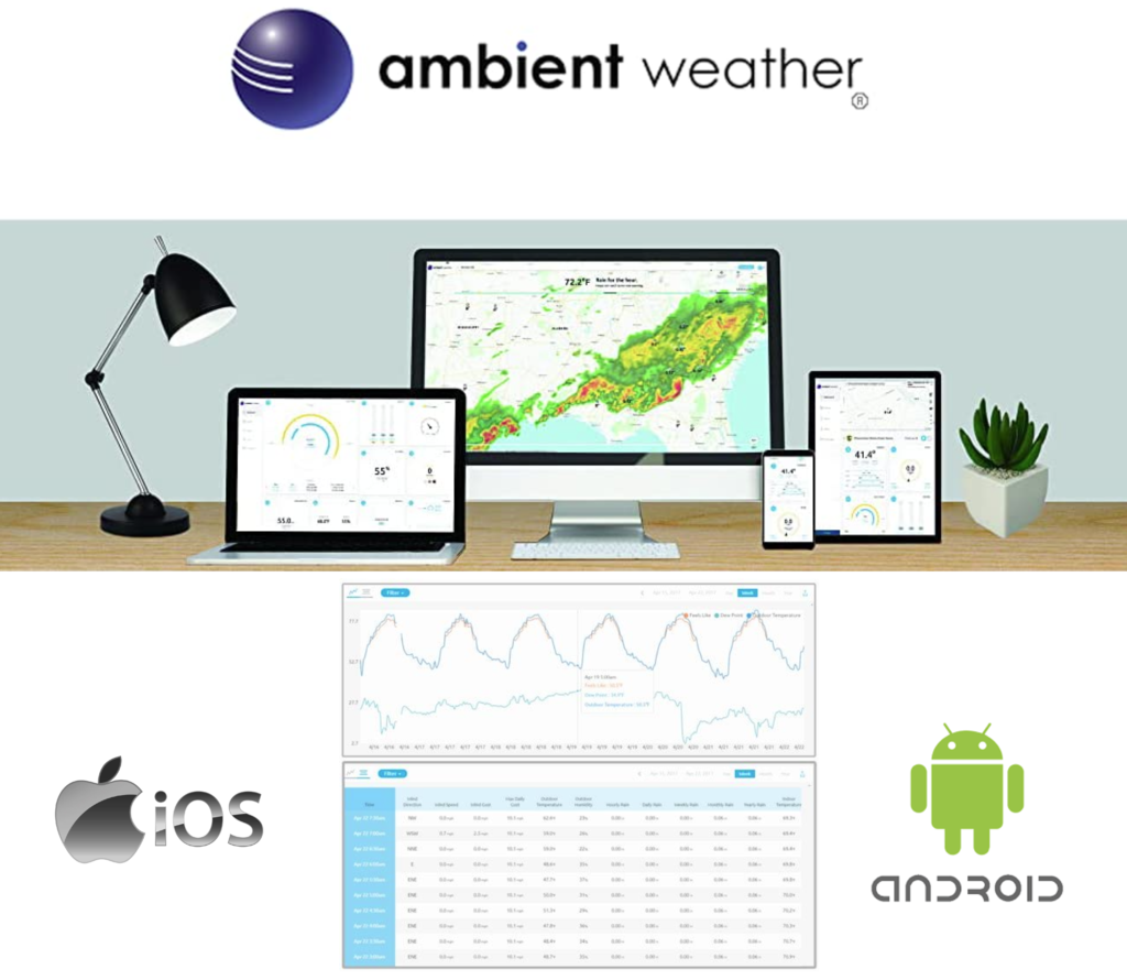 Ambient Weather Estação Metereológica Ultrassônica Professional WiFi | Detector de Raios e Tempestades | Sensor de Qualidade Do Ar | Compatível com Alexa e Google | Internet Conectada on internet