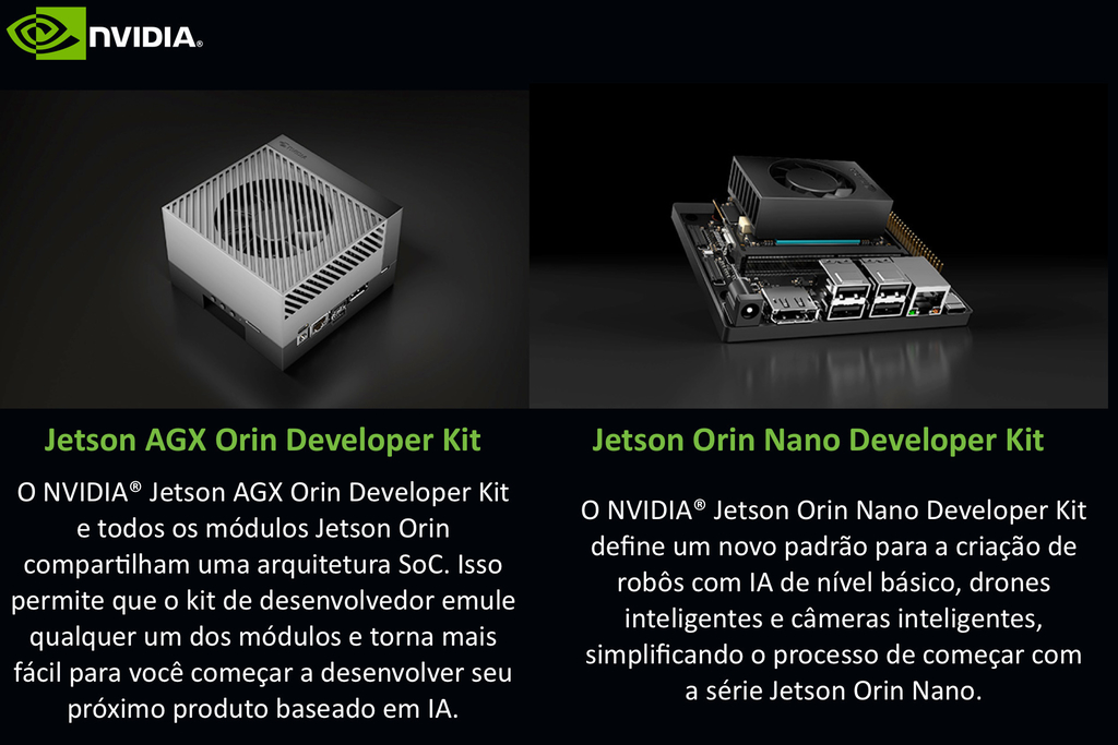 NVIDIA Jetson Orin Nano 8GB Module 900-13767-0030-000