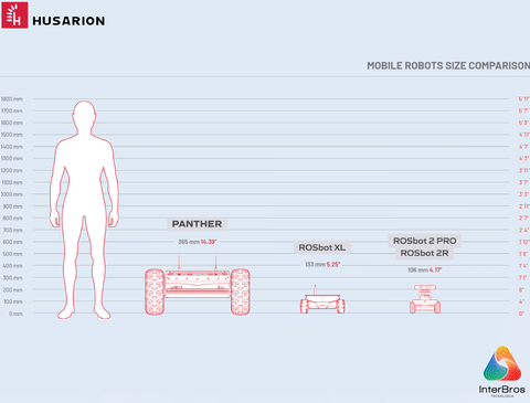 Husarion ROSbot XL , Plataforma de Robô Móvel Autônomo Universal para Pesquisa & Desemvolvimento , ROS2-native na internet