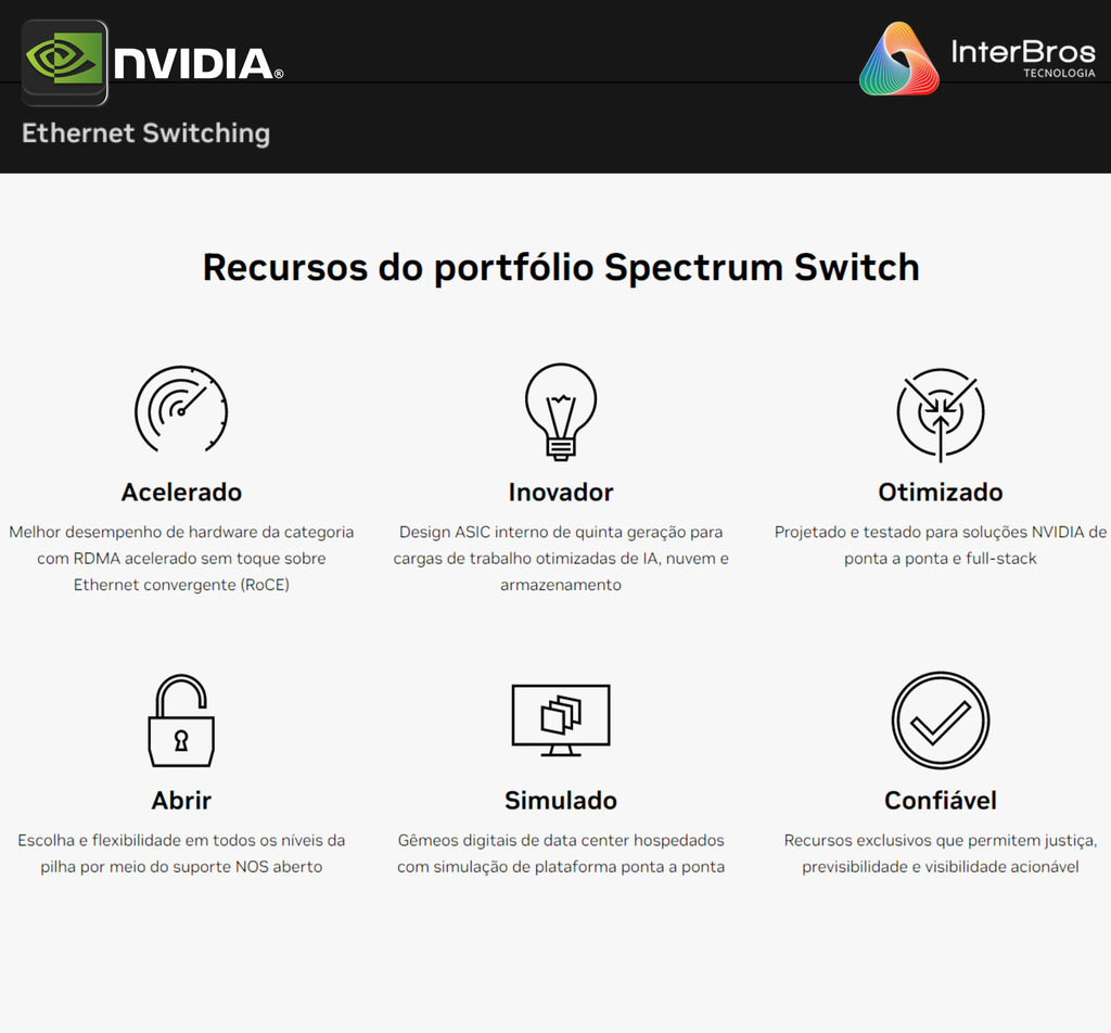 NVIDIA Mellanox Skyway Ethernet Gateway , HDR/EDR Infiniband to 200G/100G Ethernet Gateway - Loja do Jangão - InterBros