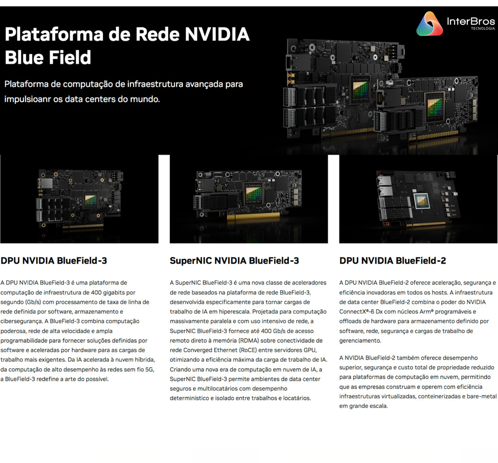 NVIDIA HGX A100 640 GB , 8x A100 80 GB - comprar online