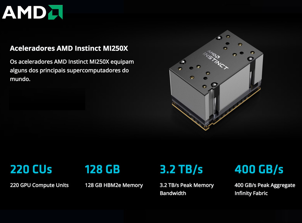 AMD Instinct MI250X Accelerator , 128GB HBM2e , 96 FP64 TFLOPS , 100-300000029H - loja online