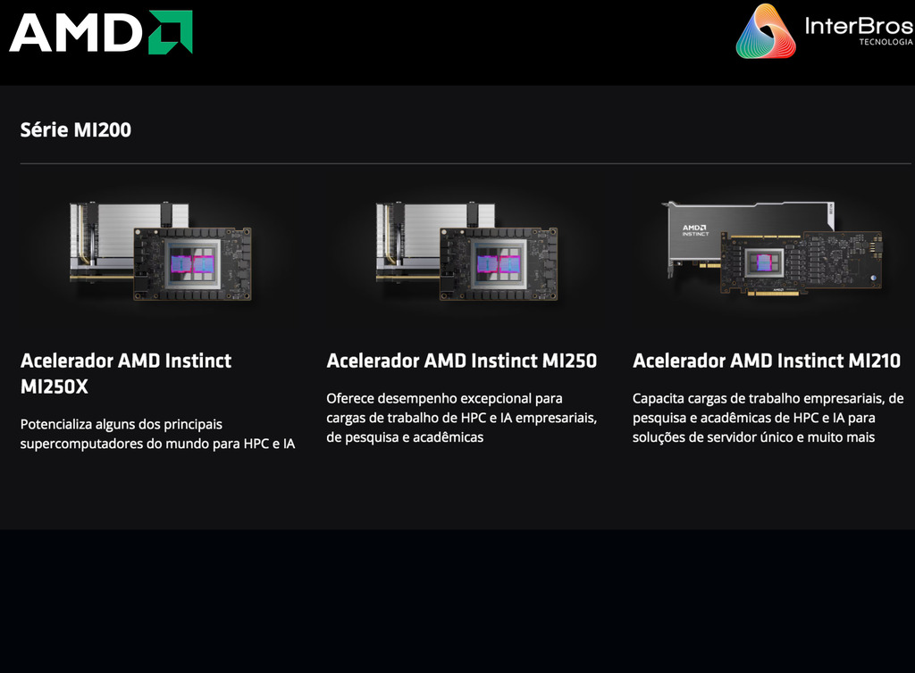 AMD Instinct MI300A Accelerator , 192GB HBM3 , 100-200000001H - loja online