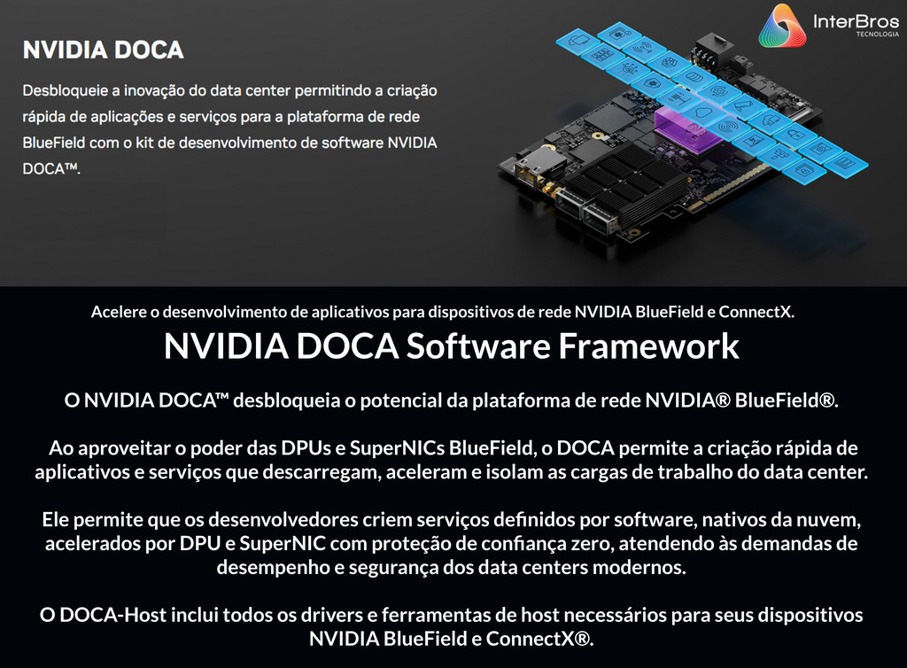 NVIDIA Mellanox ConnectX-7 400GB/s Network Adapter , MCX75510AAS-NEAT - Loja do Jangão - InterBros