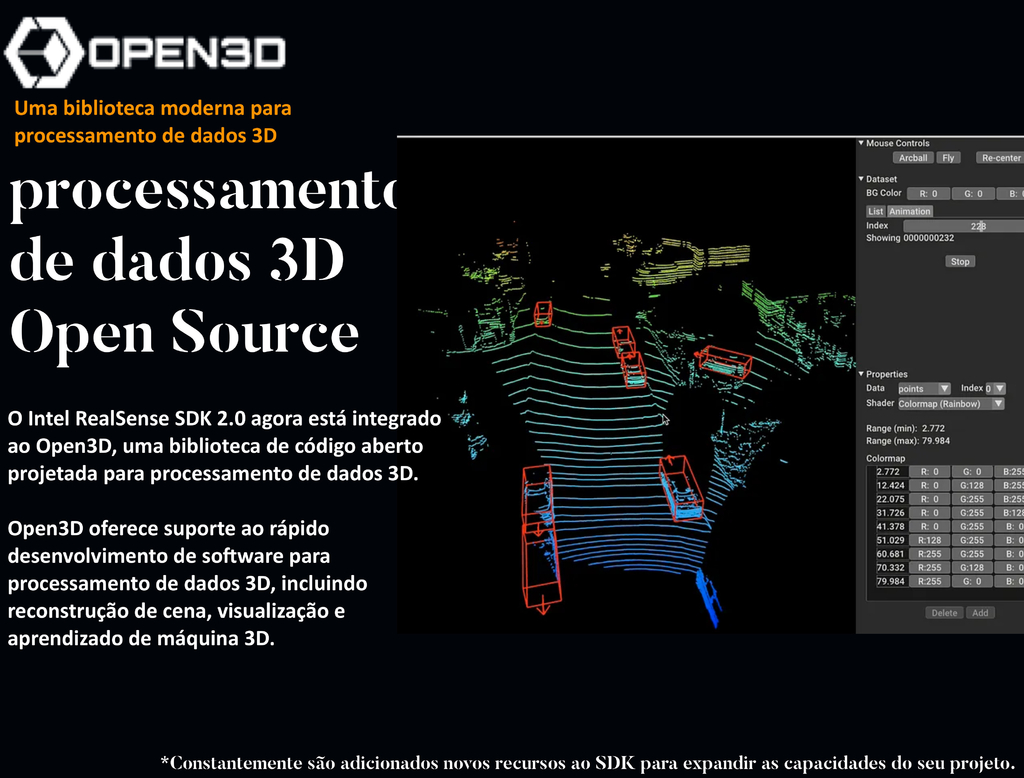 Intel RealSense Stereo Depth 3D Camera D455F - comprar online