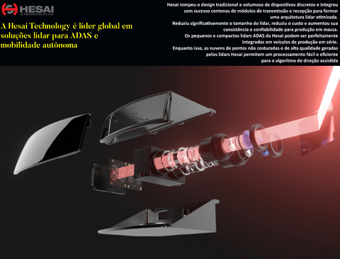 Hesai Tech LiDAR FT120 - Loja do Jangão - InterBros