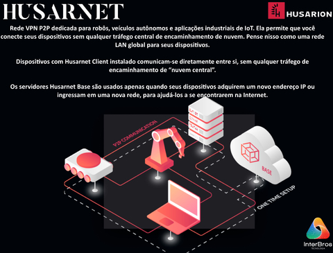 Imagem do Husarion ROSbot XL , Plataforma de Robô Móvel Autônomo Universal para Pesquisa & Desemvolvimento , ROS2-native