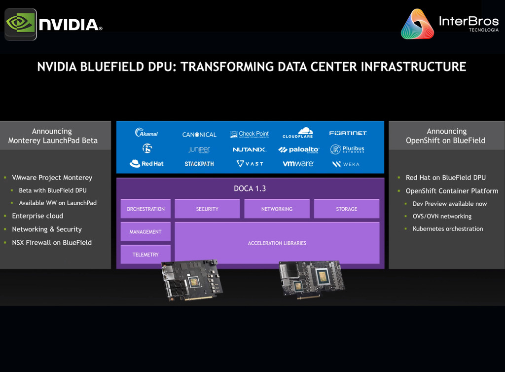 NVIDIA Mellanox ConnectX-8 SuperNIC , 900-9X81E-00EX-STQ - comprar online